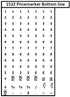 Meto RedStar 1522 Two-Line Price Marker  Band Layout for Bottom Line 